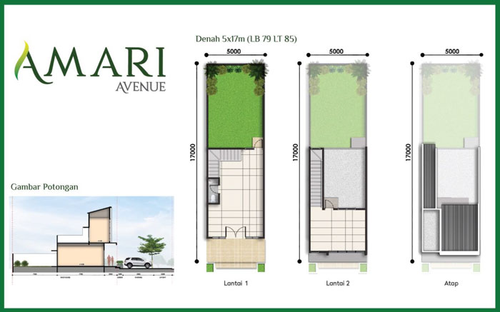 denah ruko amari kota podomoro tenjo