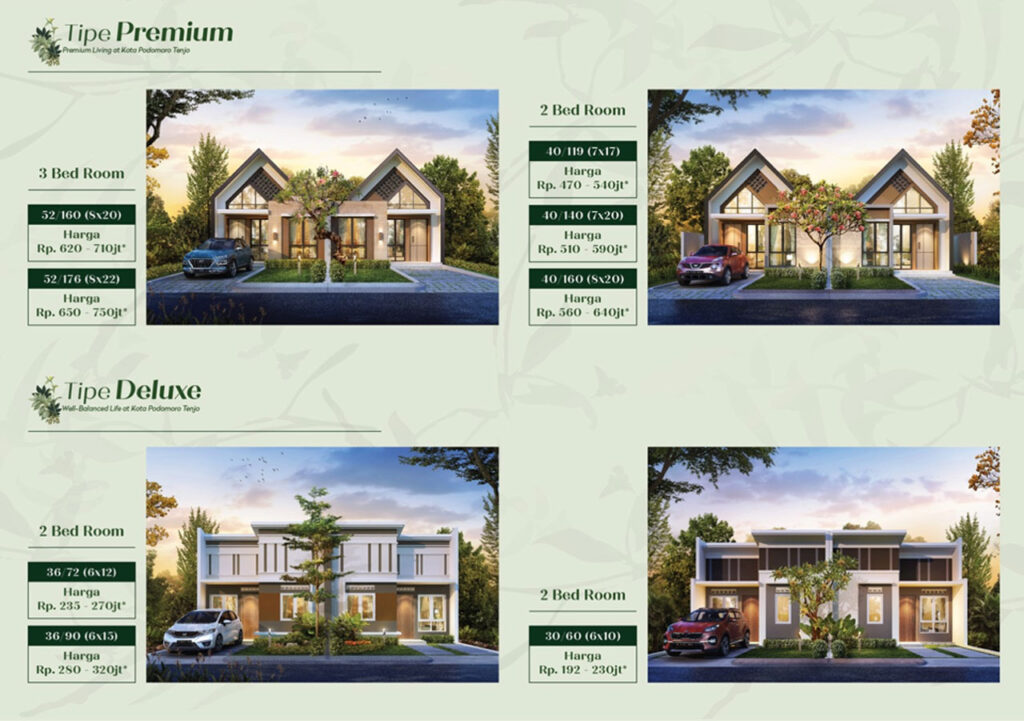 Perbedaan Cluster Deluxe dan Cluster Premium Kota Podomoro Tenjo